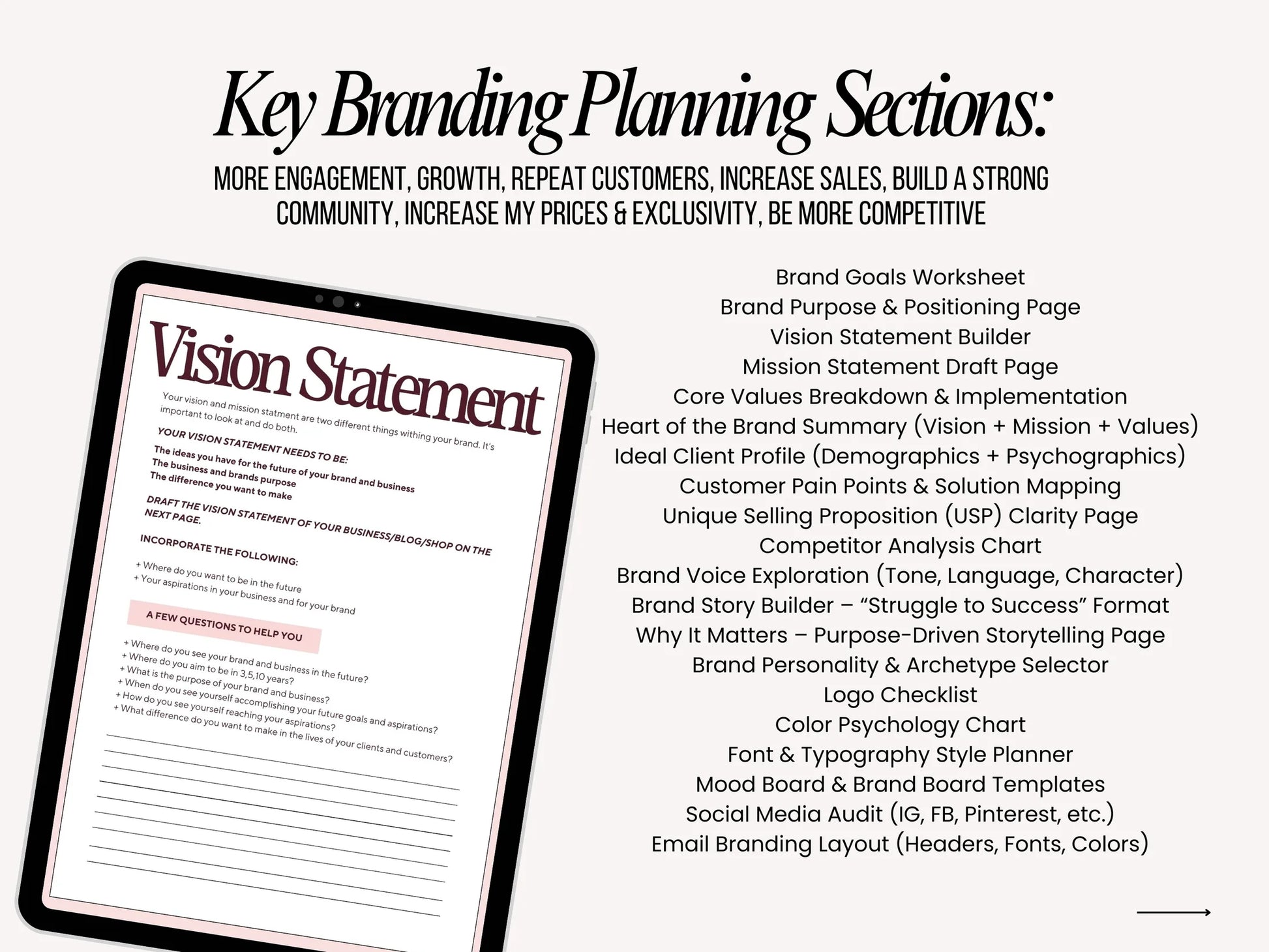 The Complete Branding Planner