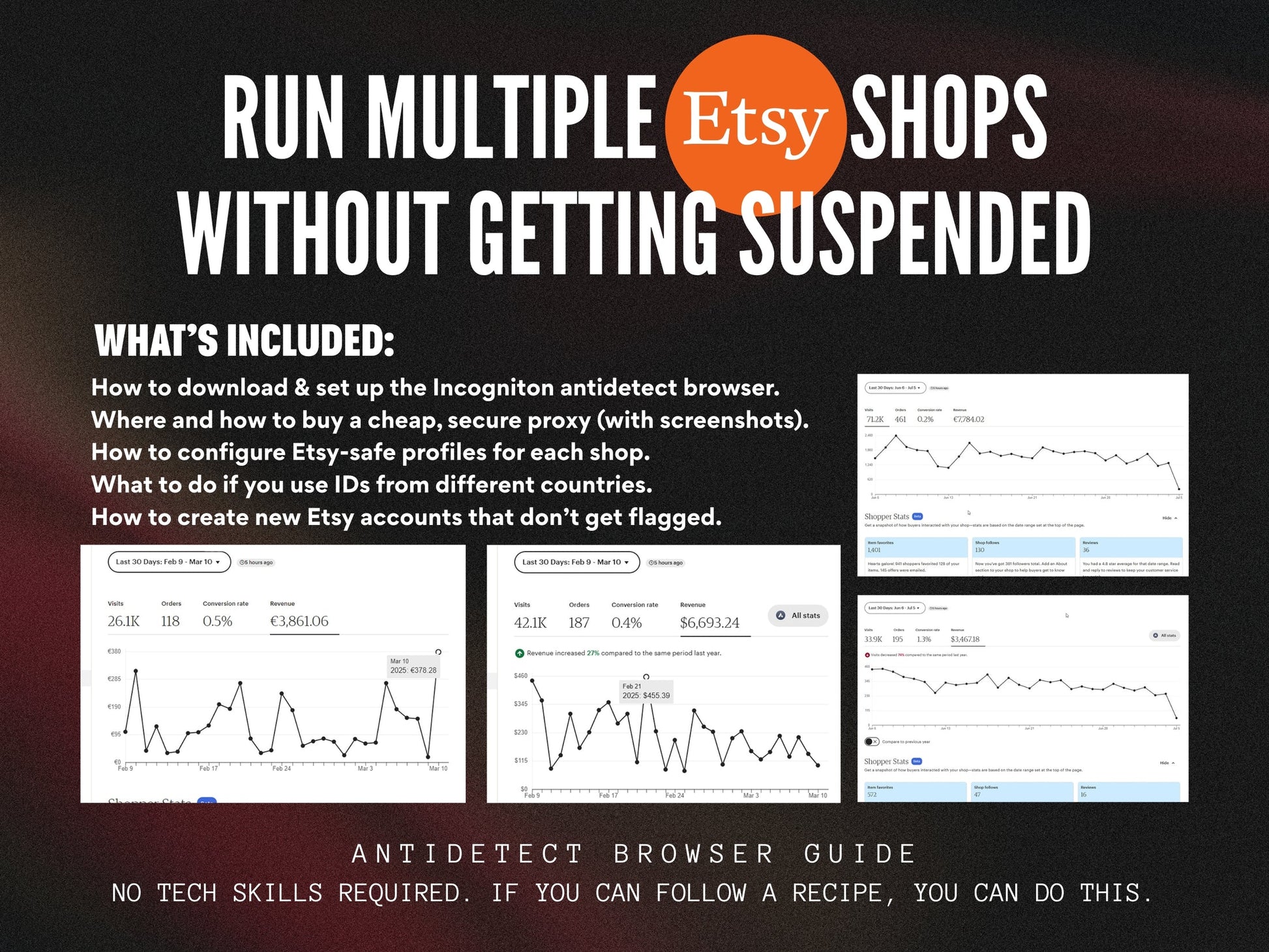 Run Multiple Etsy Shops Without Getting Suspended