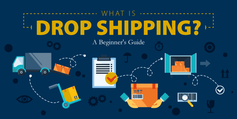Ultimate Dropshipping Mastery Bundle 💼 | Start & Scale Your Online Store